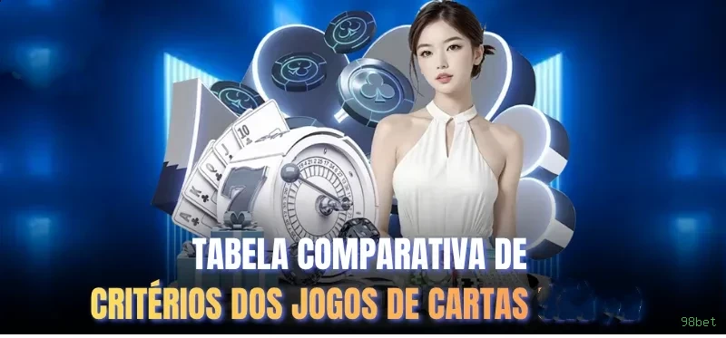 Conta 98bet sincronizada site e app